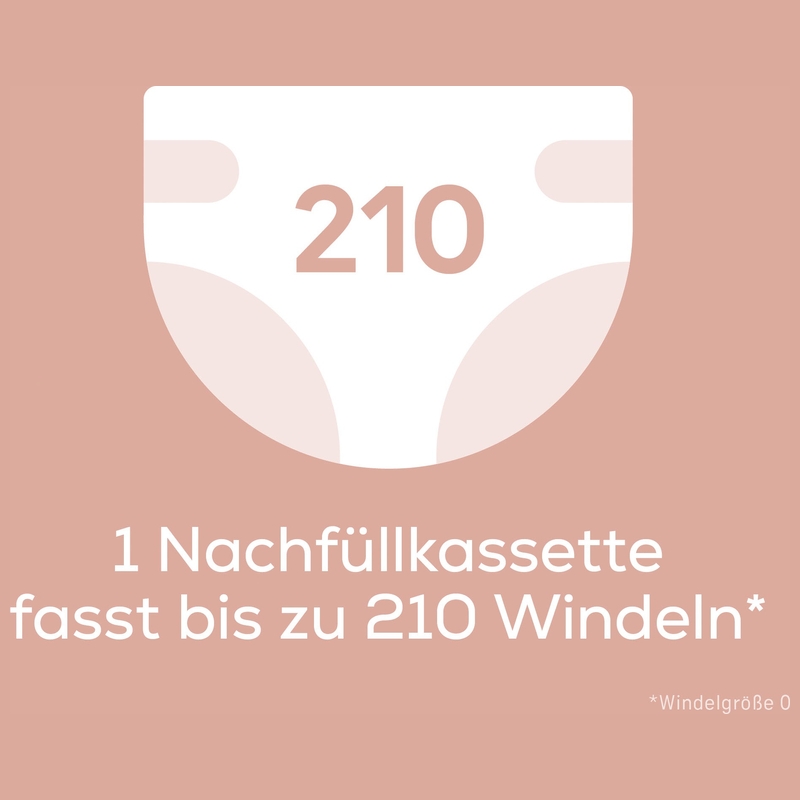 Angelcare Nachfüllkassette 3er Pack für Windeleimer Angelcare DressUp, DressUp XL und Classic XL – Bild 26