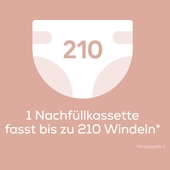 Angelcare Nachfüllkassette 3er Pack für Windeleimer Angelcare DressUp, DressUp XL und Classic XL – Bild 7
