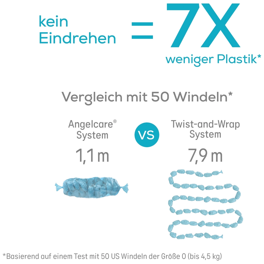 Angelcare Windeleimer Classic XL mit 6 Nachfüllkassetten – Bild 15